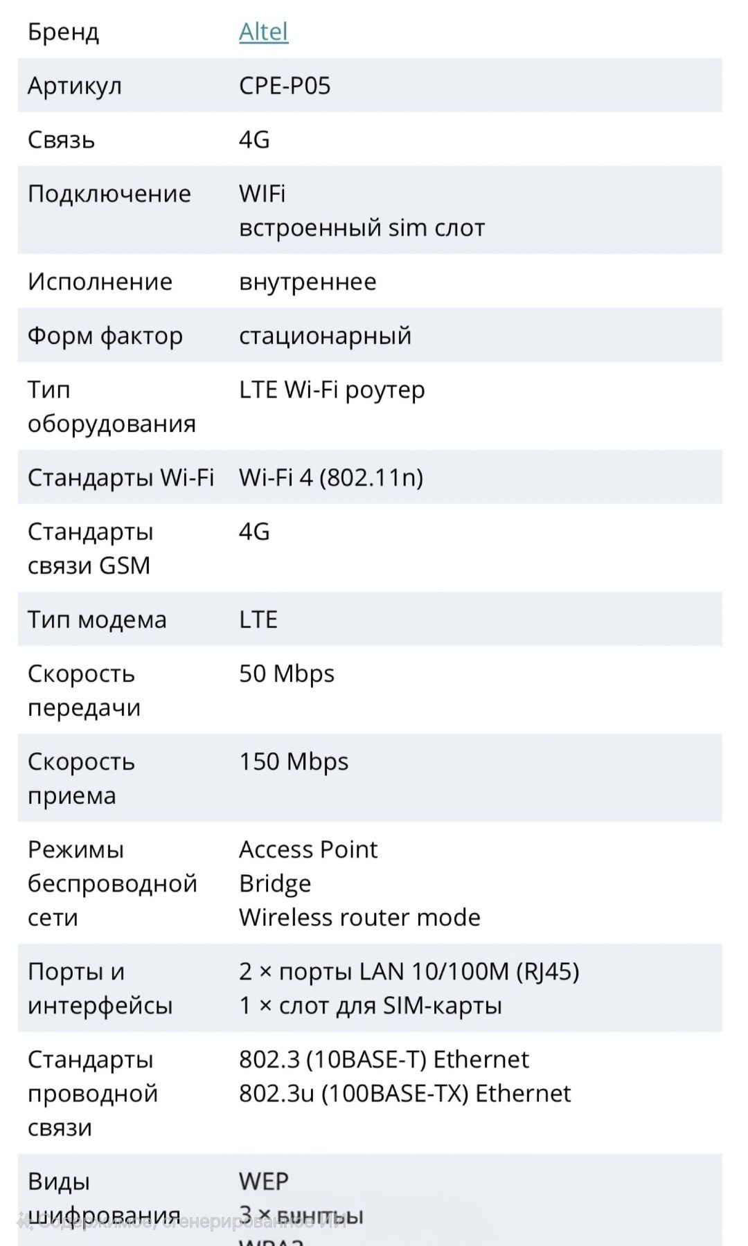 LTE Wi-Fi роутер Altel CPE P05