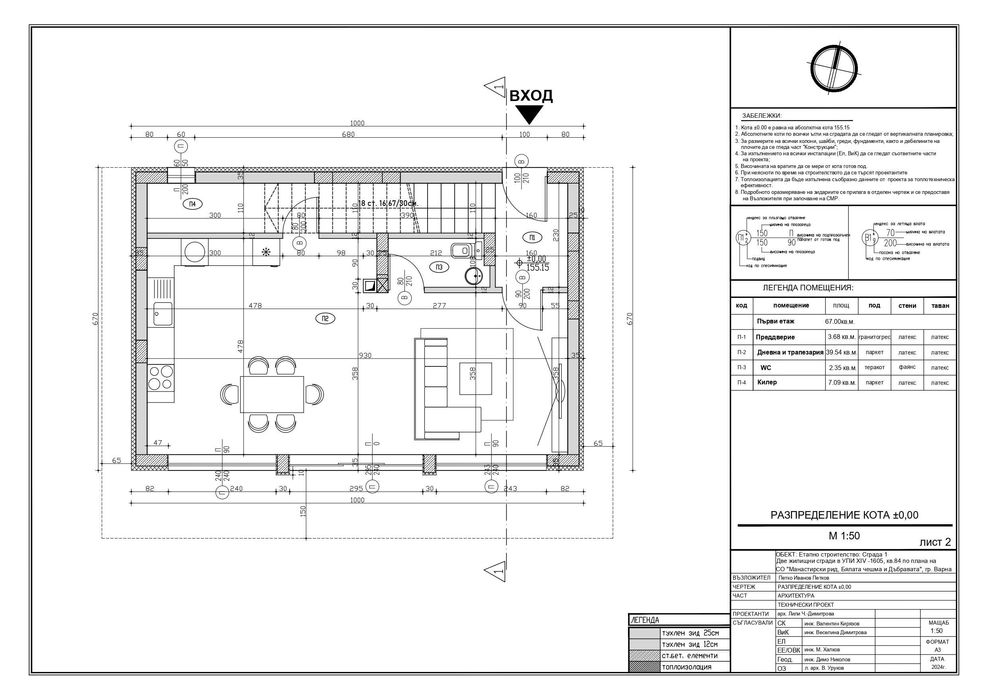 Двуетажна къща гр. Варна кв. Виница