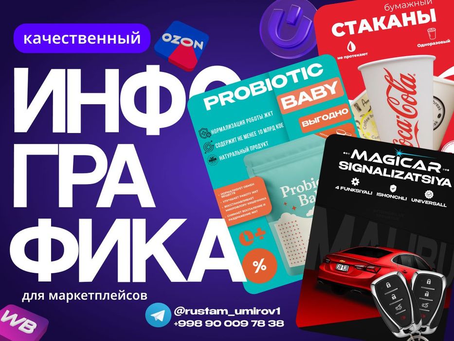 Продающая инфографика для маркетплейсов (Uzum, Ozon, WB) Infografika