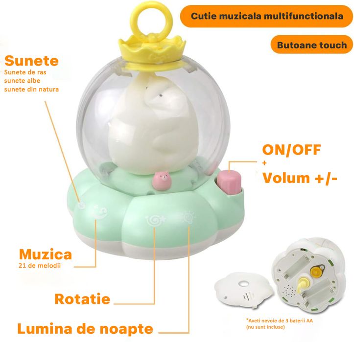 Carusel muzical bebe, IControl tactil, Melodii si Lumini, Rotire 360°