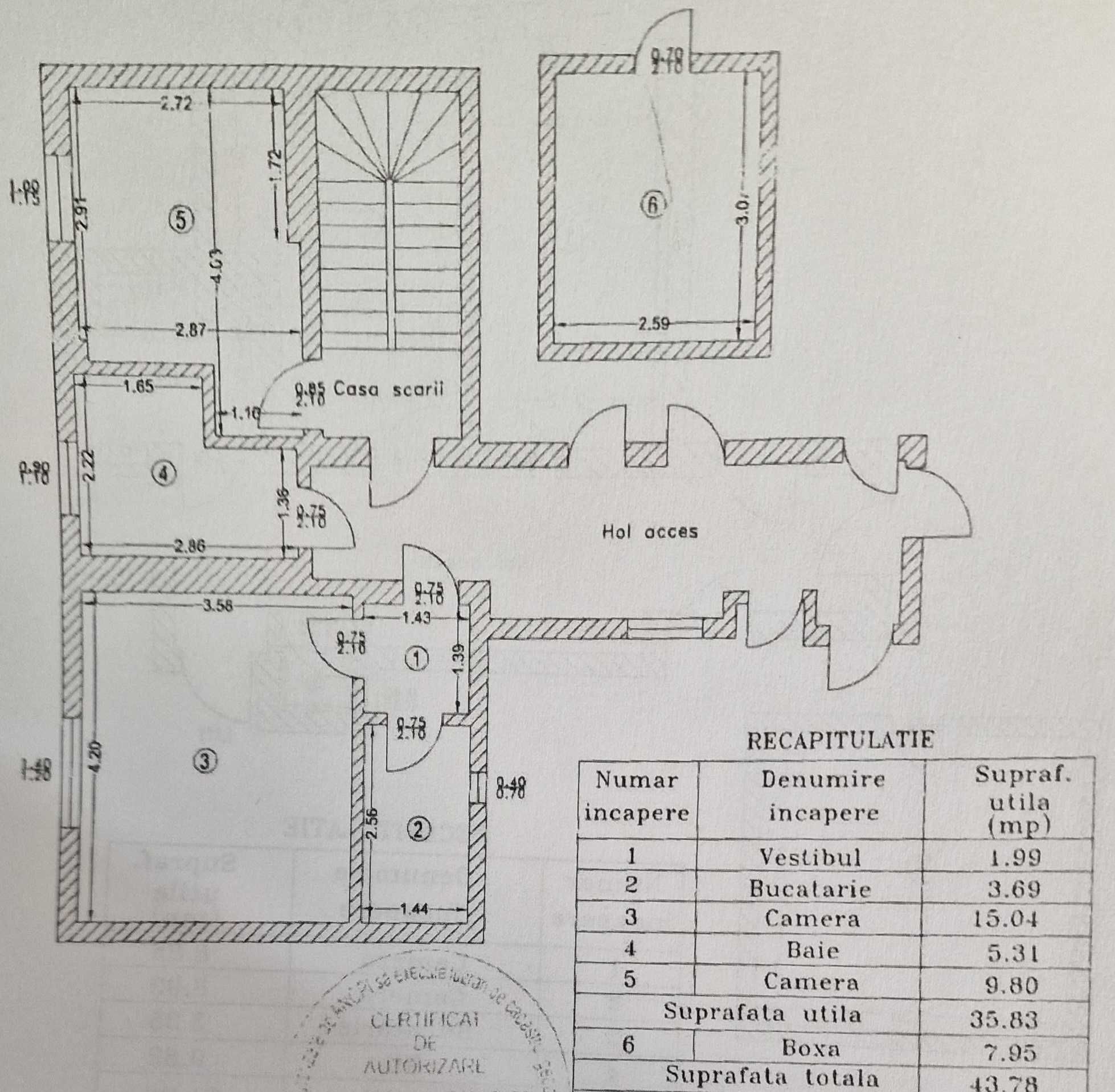 3 apartamente in Bucuresti Sector 1