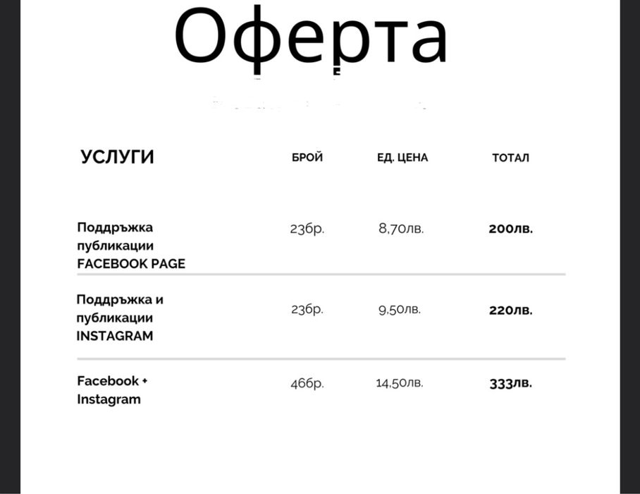 Поддръжка на Facebook,Instagram страници