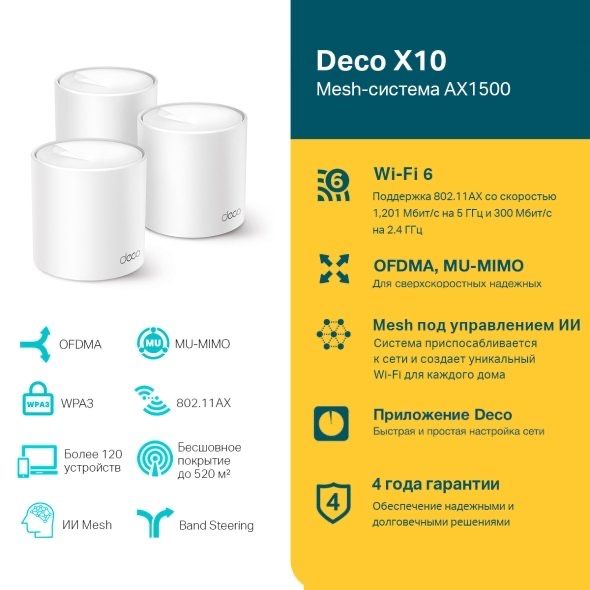 Tp link Deco X10 X20 X50 X60