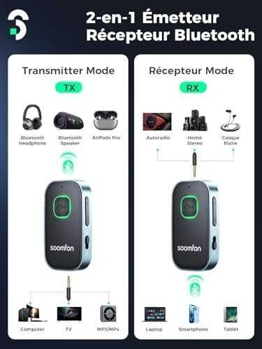 Bluetooth  5.3 Jack 3.5mm SOOMFON Receiver Bluetooth Transmitter