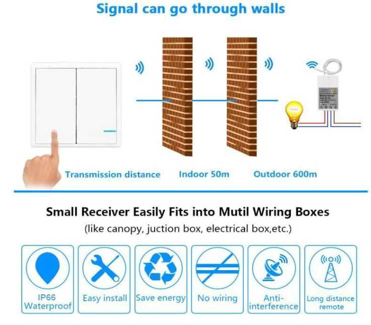 Set întrerupător wireless pentru lumini Thinkbee