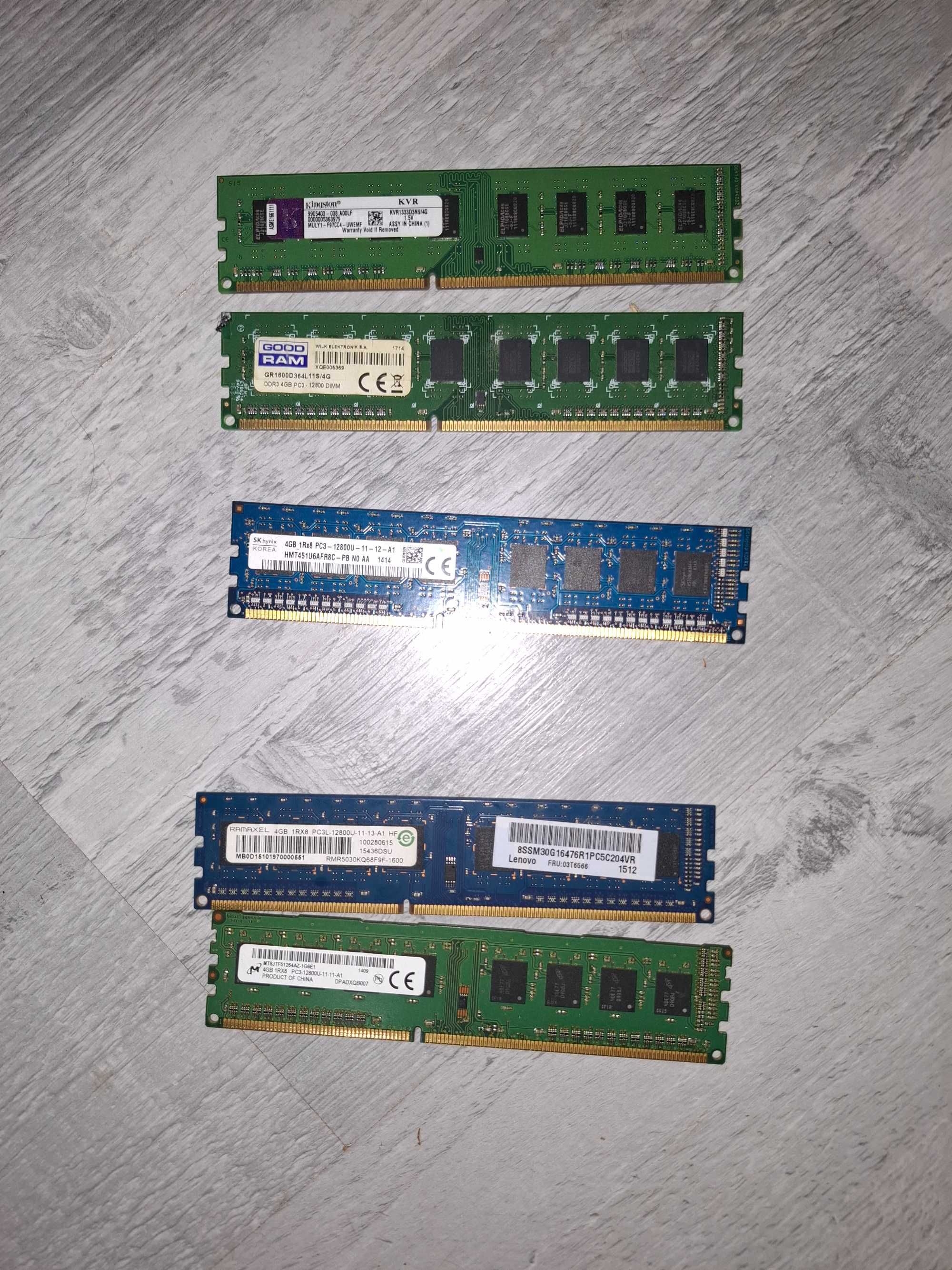 Ram памет за компютър