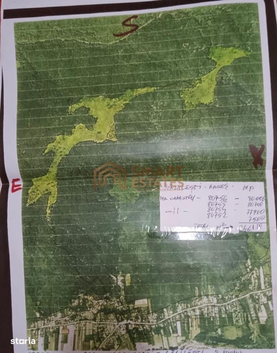 Argeș - Bălilești - Teren 25 ha În Mijlocul Naturii