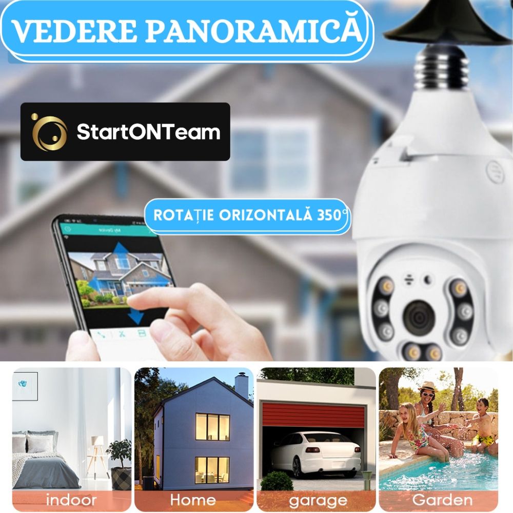 Camera IP 3MP de Supraveghere Profesionala 360° tip Bec