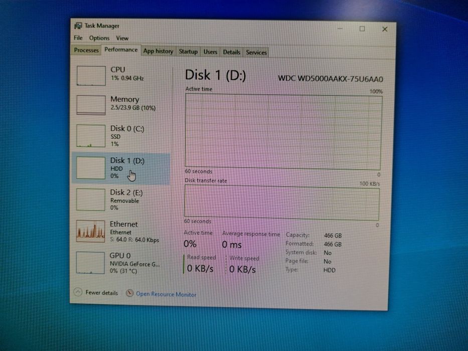 Dell 9020 gaming  pc