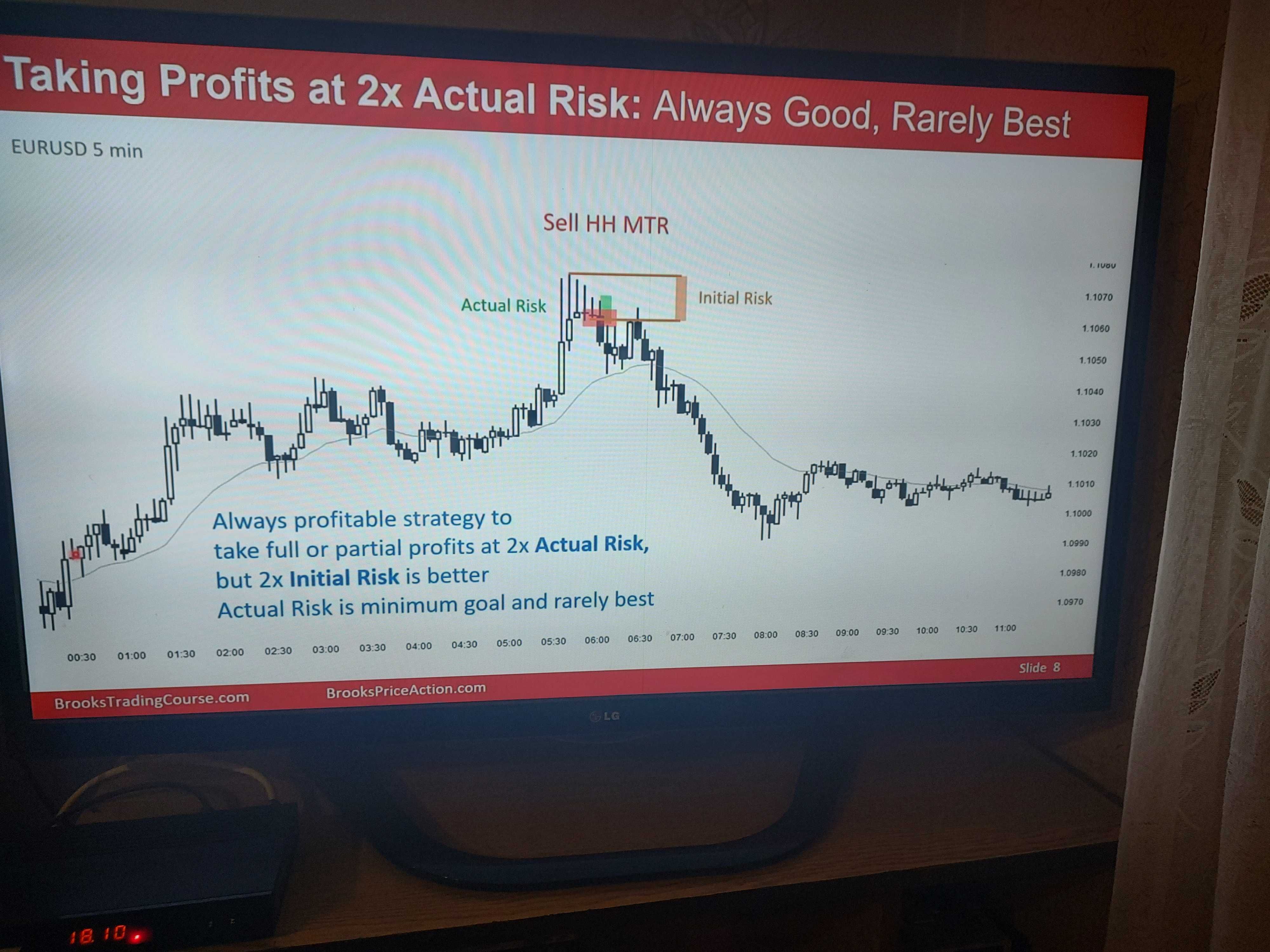 Forex, Видео курс на Al Brooks,Brooks trading Course