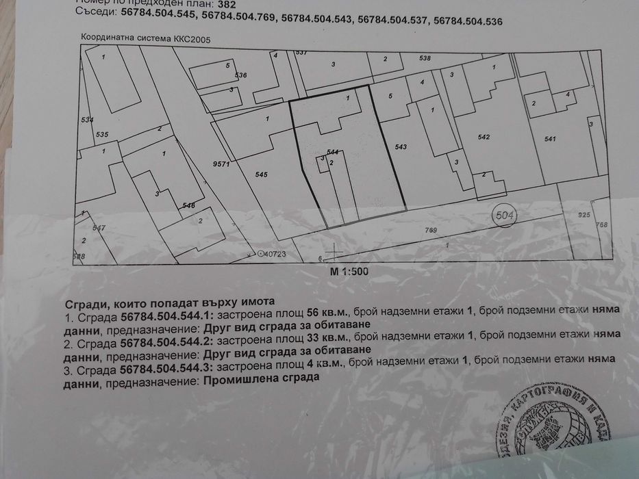 От собственик къща с двор Пловдив