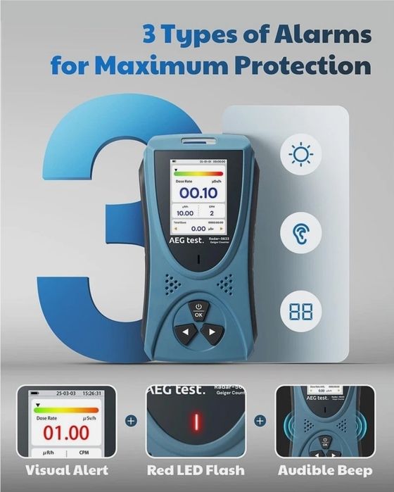 Гайгеров брояч AEGTEST Radar-5633.