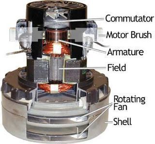 Motor aspirator profesional bistadiu