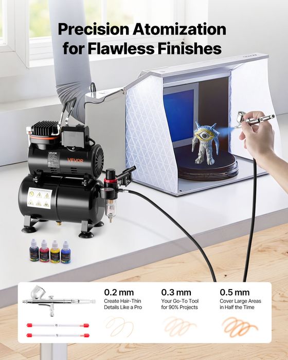 Kit Aerograf Profesional,1/6 CP,3 Duze,Zgomot Redus