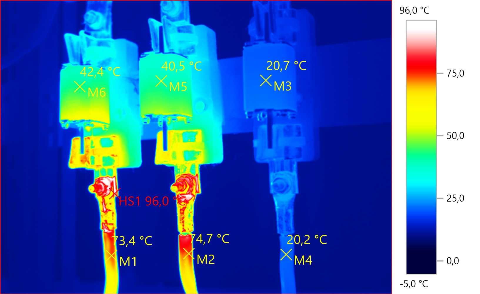 Termografie, Termoviziune, Termoscanare profesionala - și pt.Asigurări