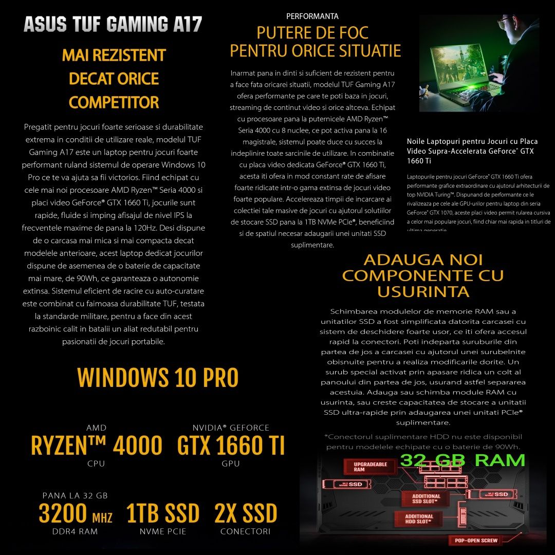 Laptop Gaming folosit pentru activități online la firmă