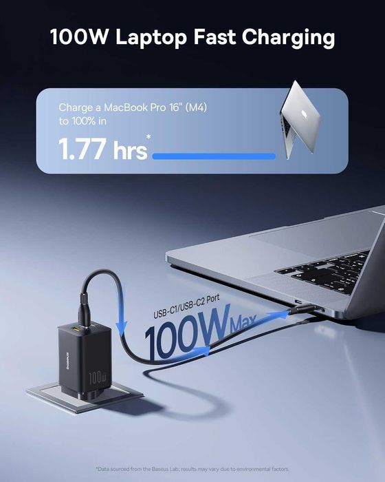Зарядно Baseus 100W с три порта, 2 USB C, 1 USB A, компактно PPS