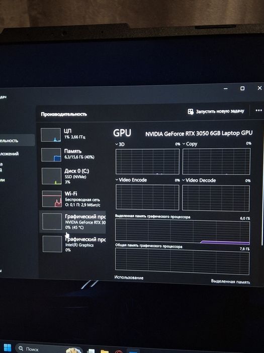 Игровой ноутбук ASUS TUF Gaming F16