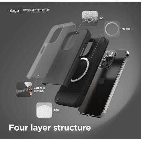 Калъф elago Glide, MagSafe, Apple iPhone 15 Pro Max, сив/черен