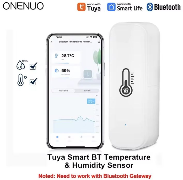 Tuya - senzor temperatura smart, umiditate
