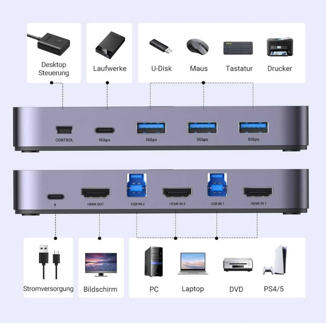 UGREEN HDMI 2.0 KVM превключвател 4K60Hz USB3.0 4 порта 3xUSB3.0+USB C