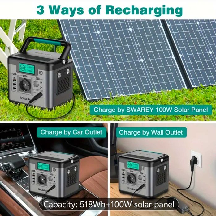 Generator pe baterie solar