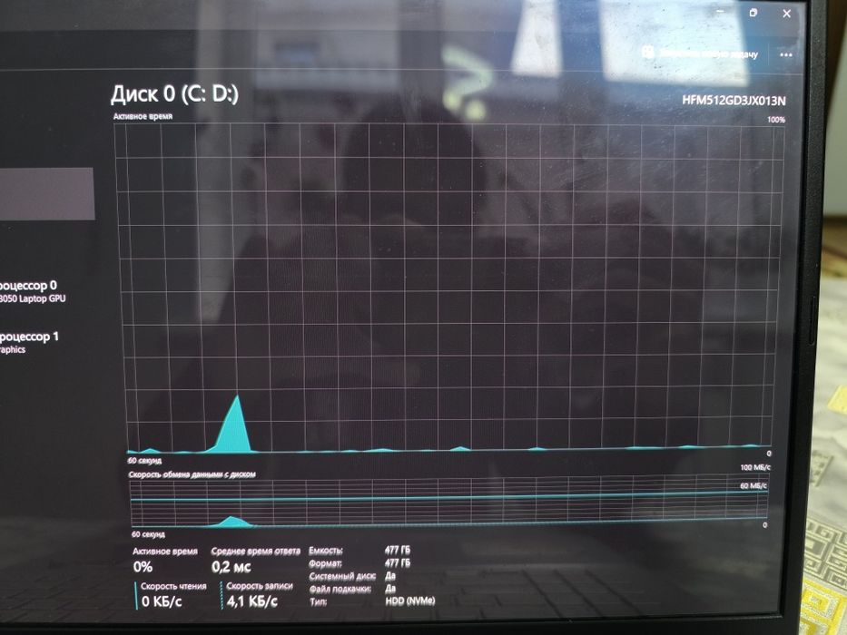 ULGURIB QOLIN ASUS Vivobook PRO 15 OLED Srochno Sotiladi