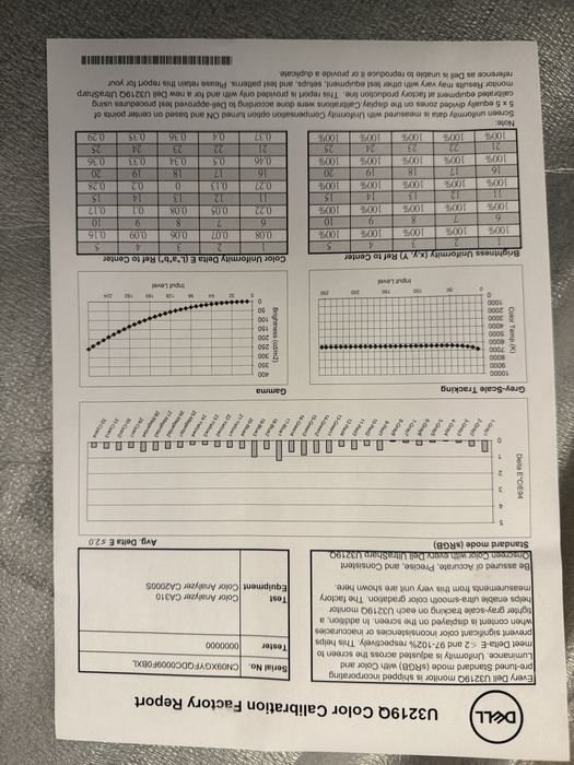 Monitor profesional 32” 4k IPS Dell U3219Q editare grafica video