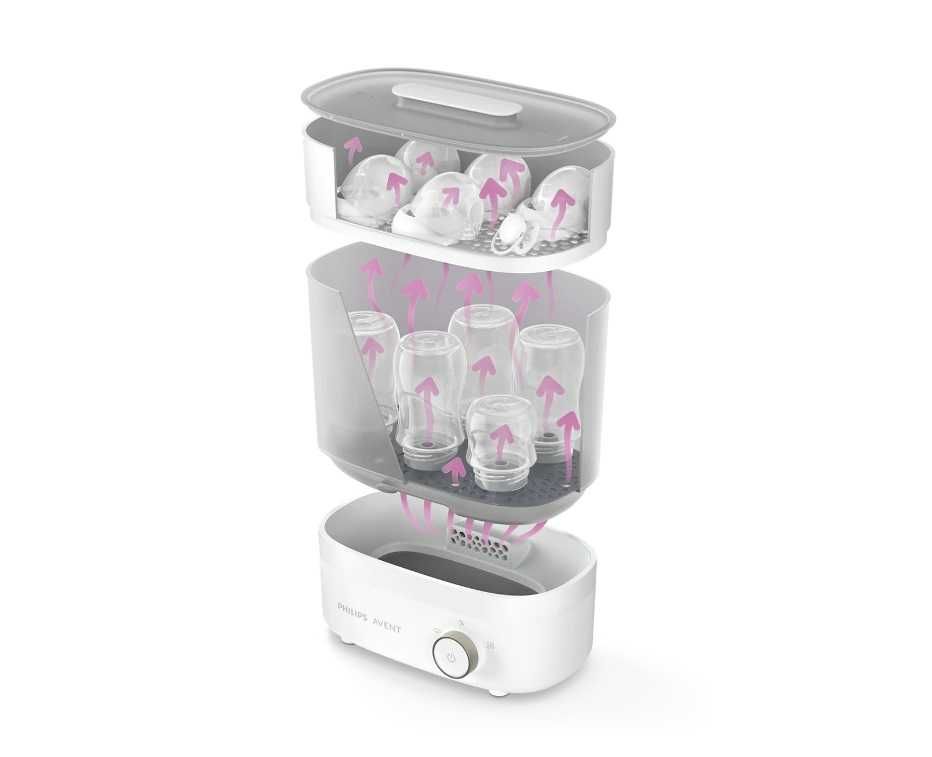 Уред за стерилизиране и изсушаване на бутилки Philips Avent SCF293