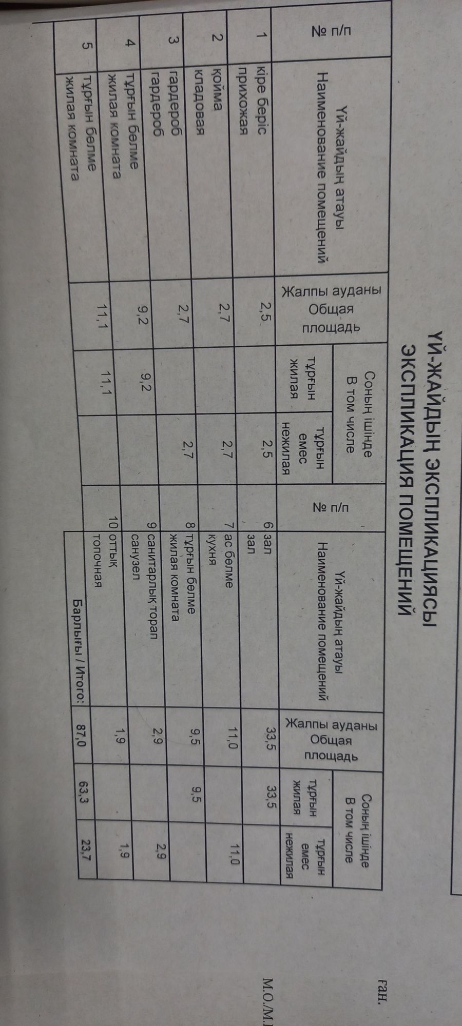 Продам дом в черновой отделке