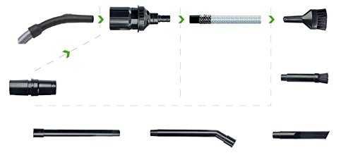 Set Kit curatare laptop pc tastatura