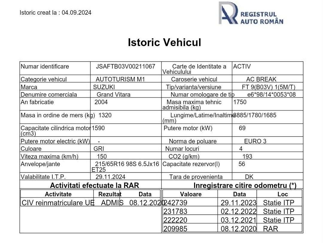 Vand Suzuki Grand Vitara 1.6