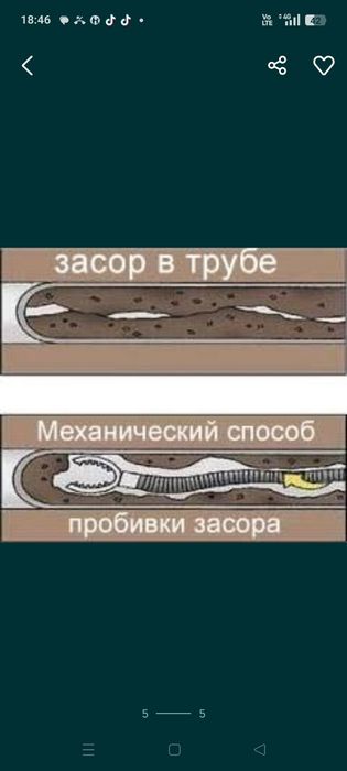 Гидродинамически очистка и механическая очистка канализационный трубы.
