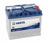 Аккумуляторы с доставкой Varta 70 ah