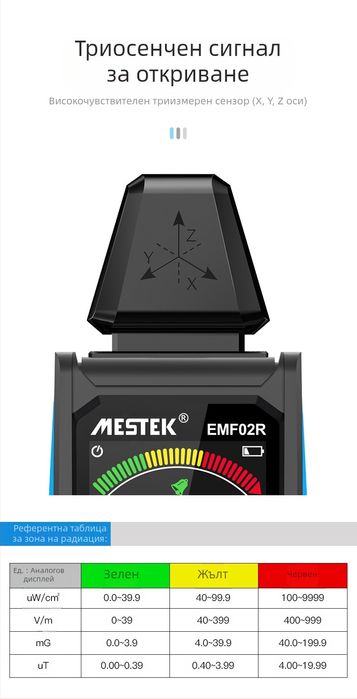 Детектор за електромагнитно поле (EMF)- Mestek EMF02R