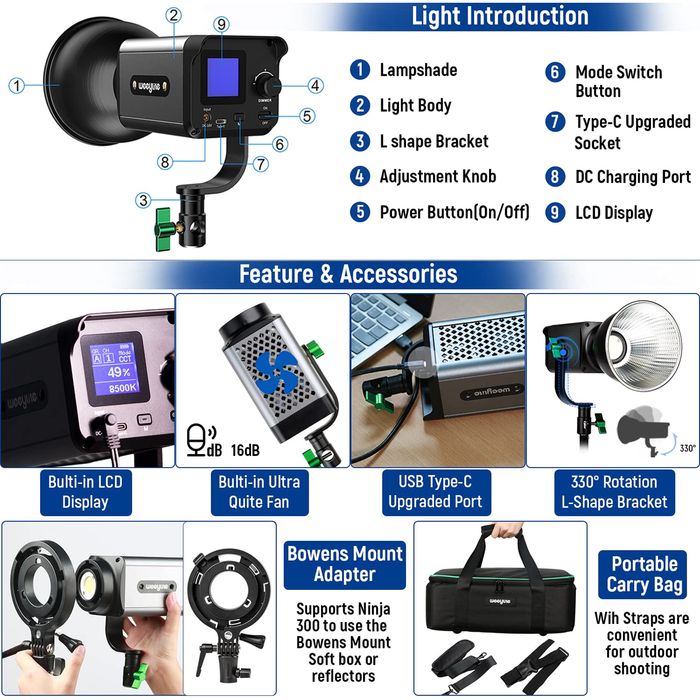 Проф. Диодно осветление 80В. Видео. Фото. подкаст. продукти. софтбокс