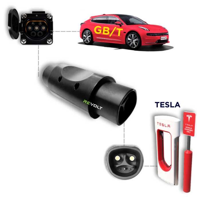 Переходник Tesla < G/BT