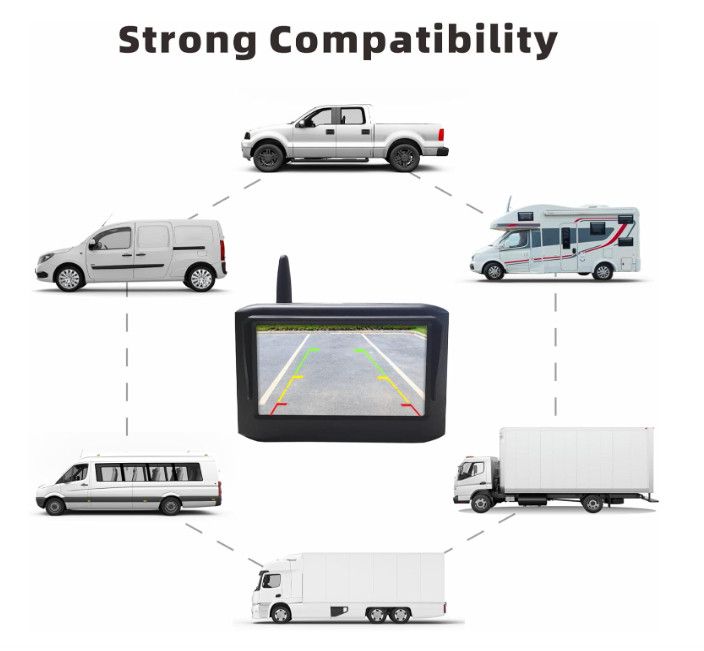 MHCABSR комплект WiFi камера за заден ход с монитор, 4.3-инчов монито