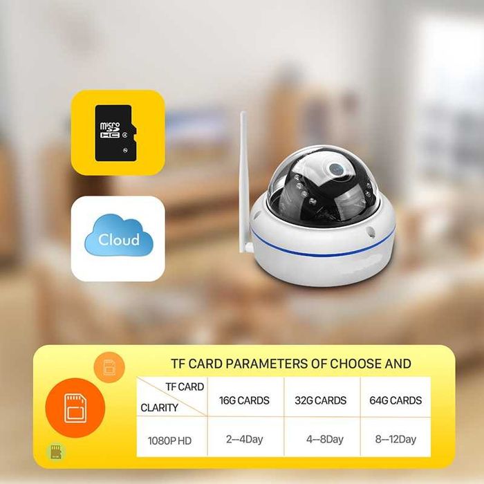 Dome WiFi куполна камера 2mpx за видеонаблюдение Icsee, Xmeye app