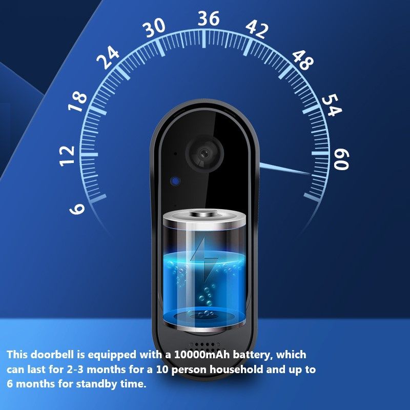 Smart Wi-Fi Звънец с камера