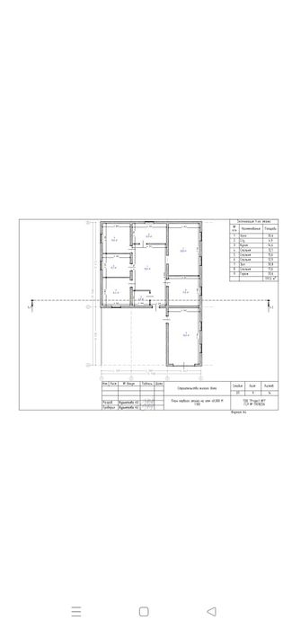 Срочно продаю новый дом 2025