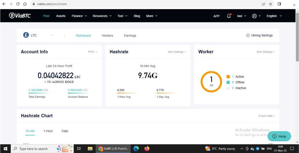 Bitmain Antminer L7 *НАЛИЧЕН*
