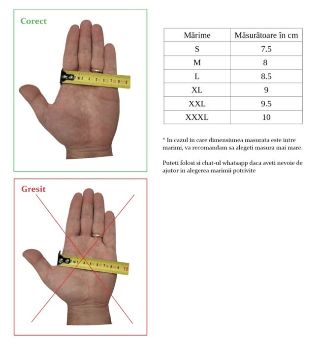 Manusi moto piele naturala SM Striker Blue-White Short S, M, L, XL 2XL