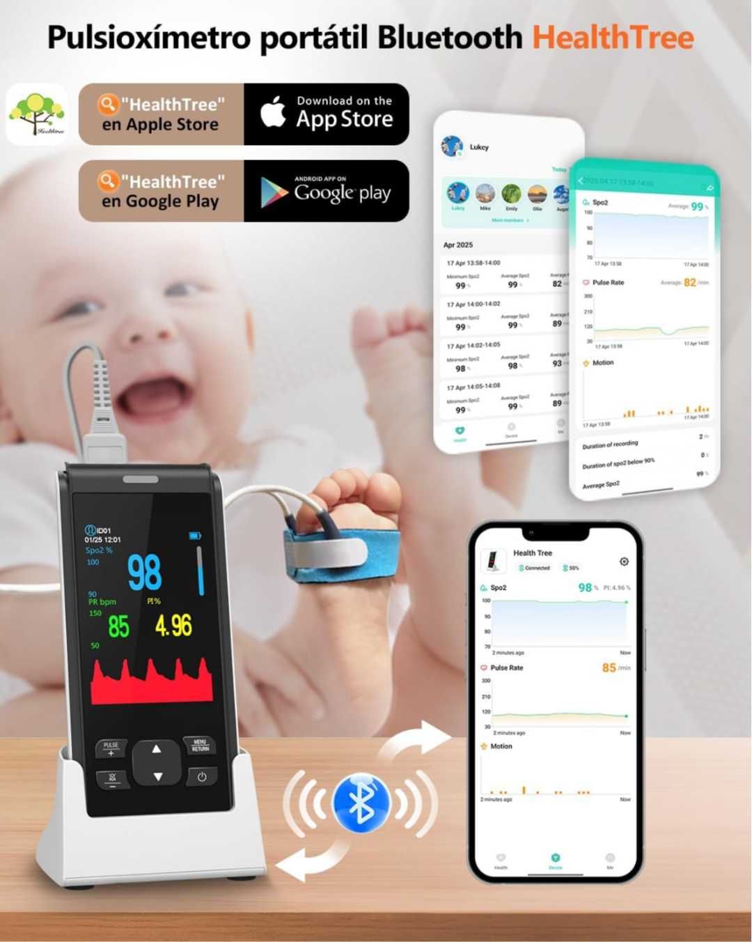 Пулсоксиметър HealthTree за бебета кислороден монитор