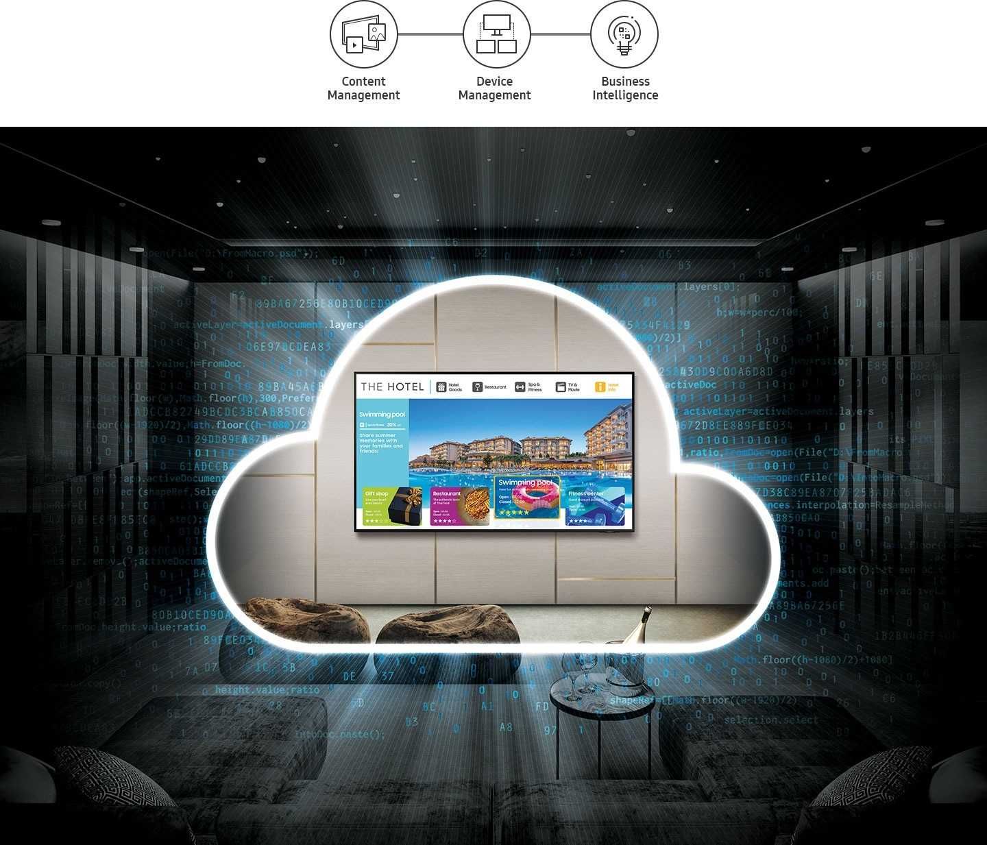 } Програмное ОС Samsung HTV Software LYNK Cloud Standard BW-HDLD11A
