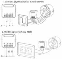 ELEKTRIK XIZMATI
Barcha turdagi elektrika xizmatlari