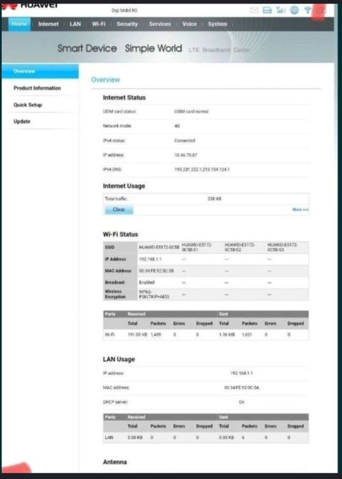Huawei E5172 LTE CPE 4G Digi Sim router-decodat