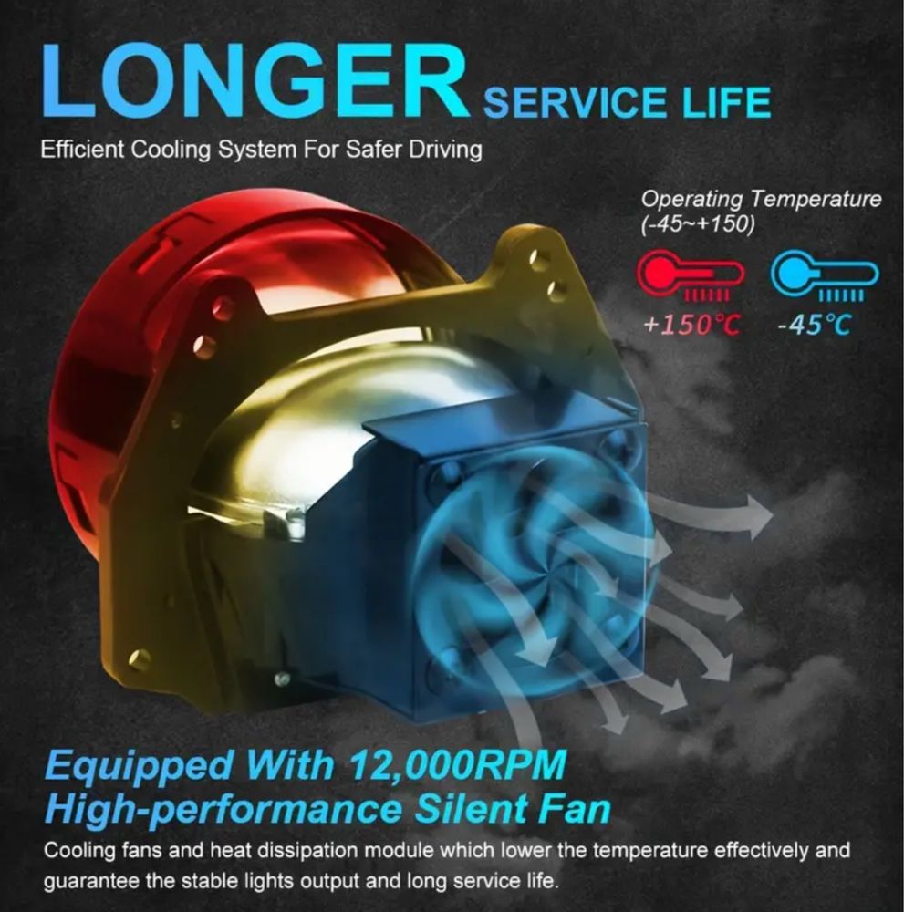 3.0 inch bi led projector lens