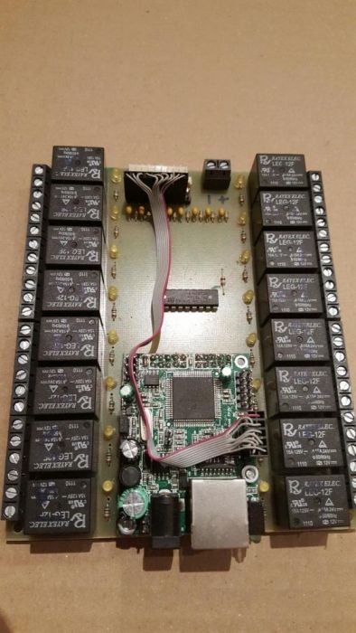 Sistem Automatizări internet Controler 16 porturi No/C/Nc