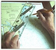 Rigla paralela de navigatie